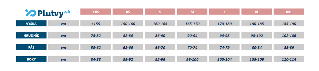 Mad Wave Jet dámske veľkosti neoprnu na triatlon, Plutvy.sk